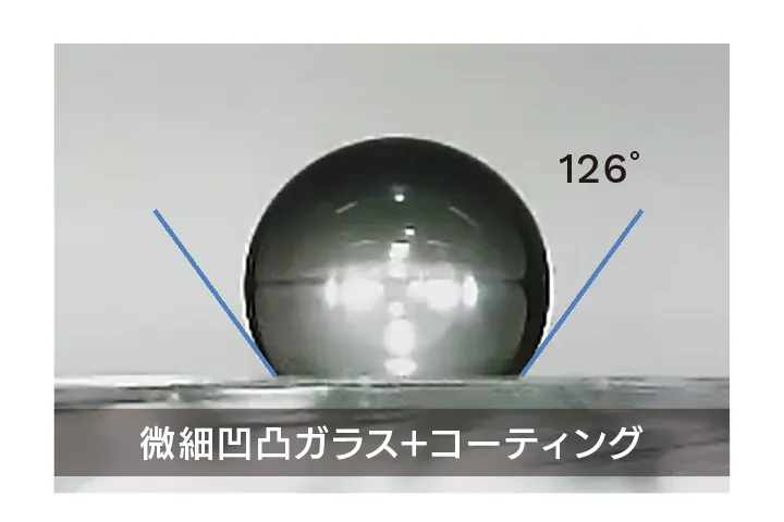 微細凹凸ガラス＋コーティング